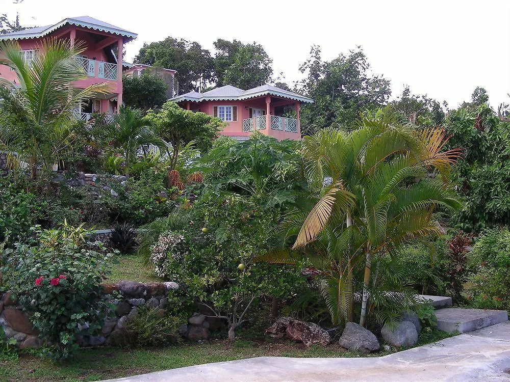 Pimento Lodge Resort Port Antonio