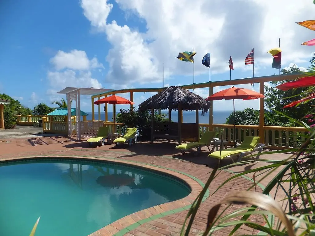 Pimento Lodge Resort Port Antonio