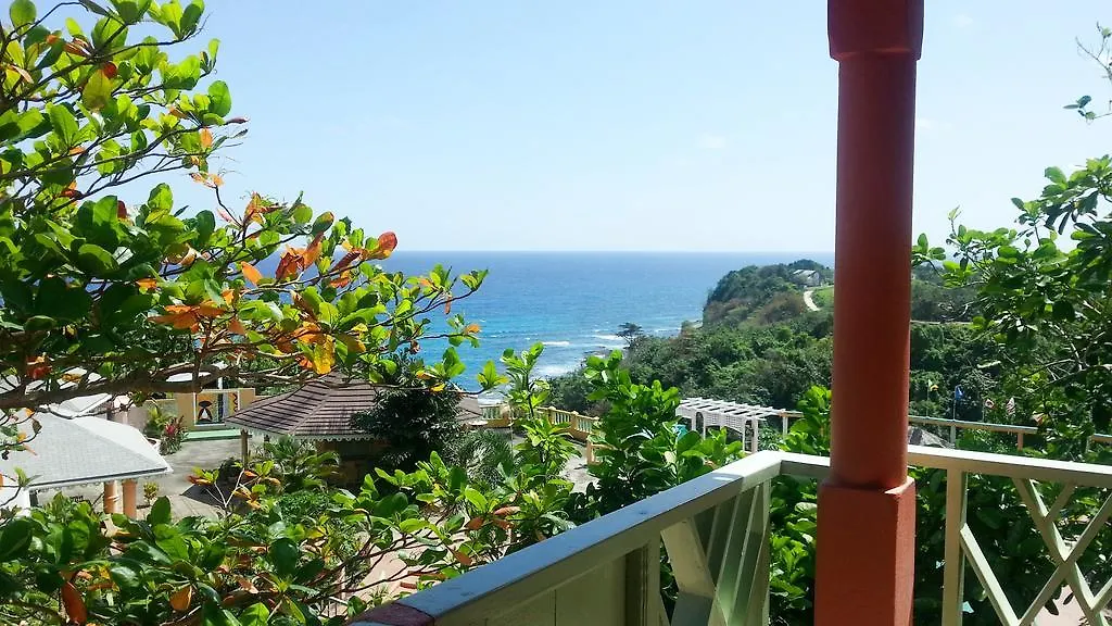 Pimento Lodge Resort Port Antonio