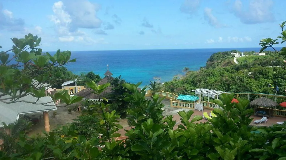 Pimento Lodge Resort Port Antonio Jamaïque