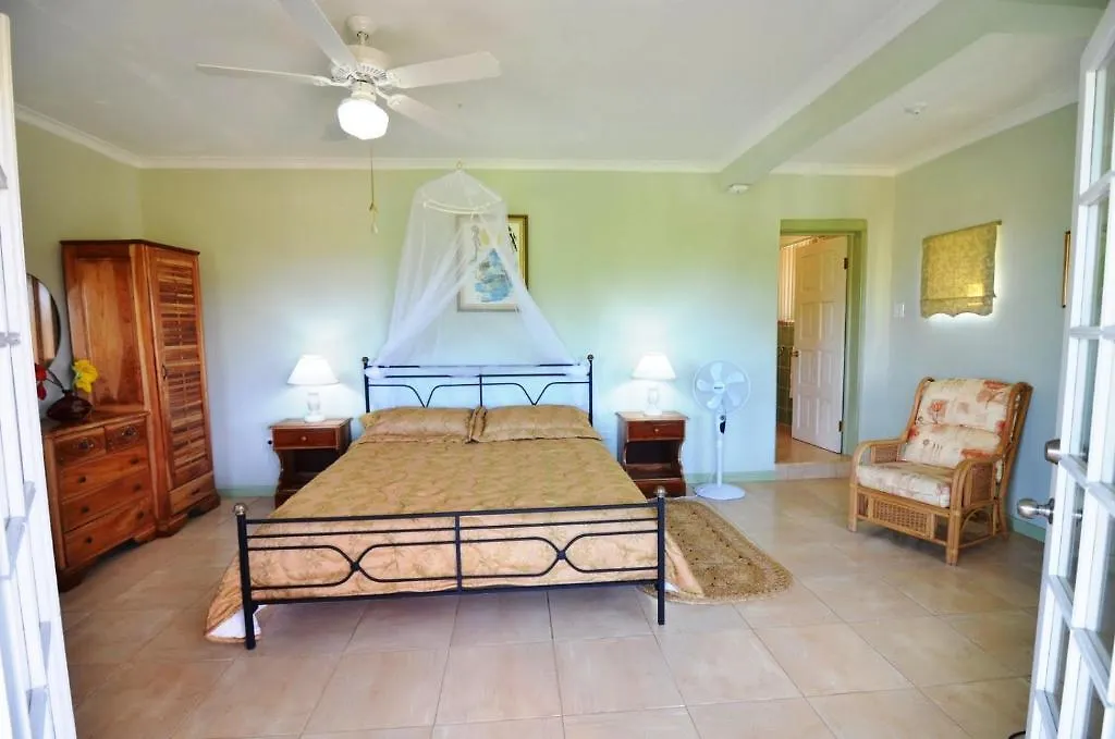 Pimento Lodge Resort Port Antonio Jamaïque